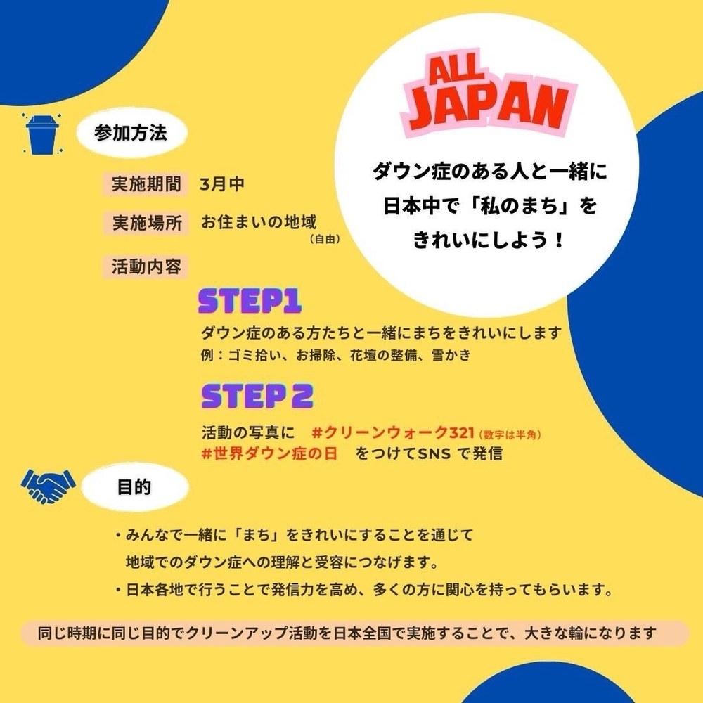 クリーンウォーク321の参加方法と目的